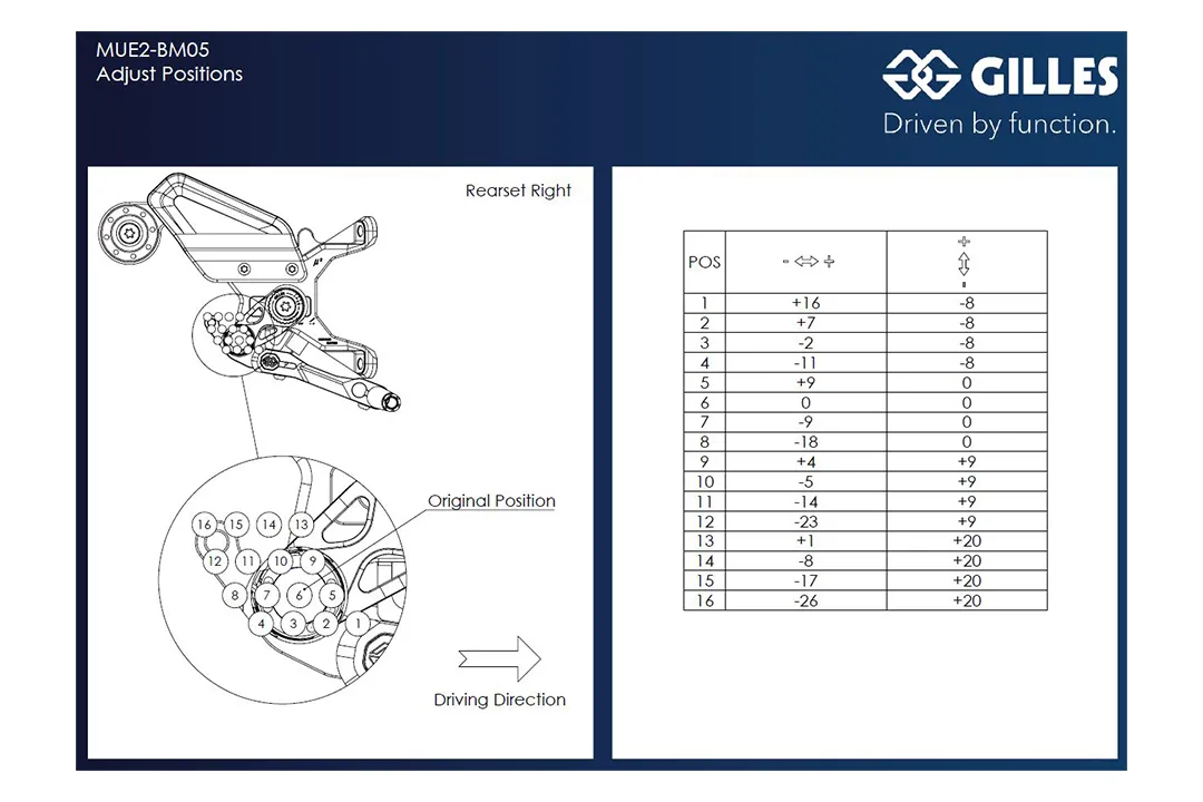 GILLES MUE2 Fußrastenanlage S1000R, 2R99, schwarz