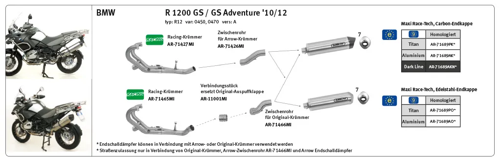 ARROW Race-Tech R1200GS R12 04- Alu