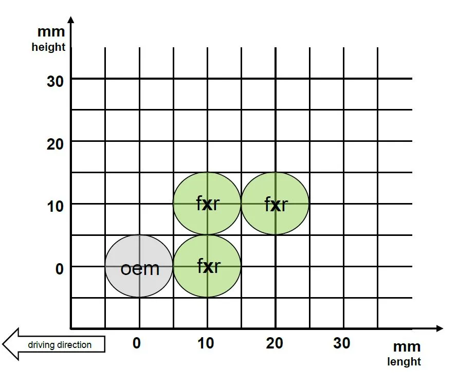GILLES FXR Fußrastenanlage ZX10R ZXT00S schwarz