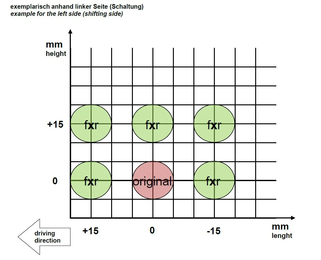 GILLES FXR Fußrastenanlage Yamaha MT07, Typ: RM04